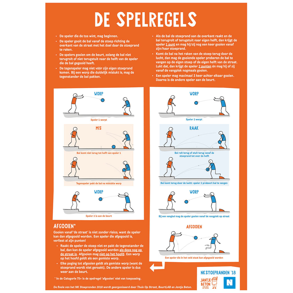 Spelregels stoepranden